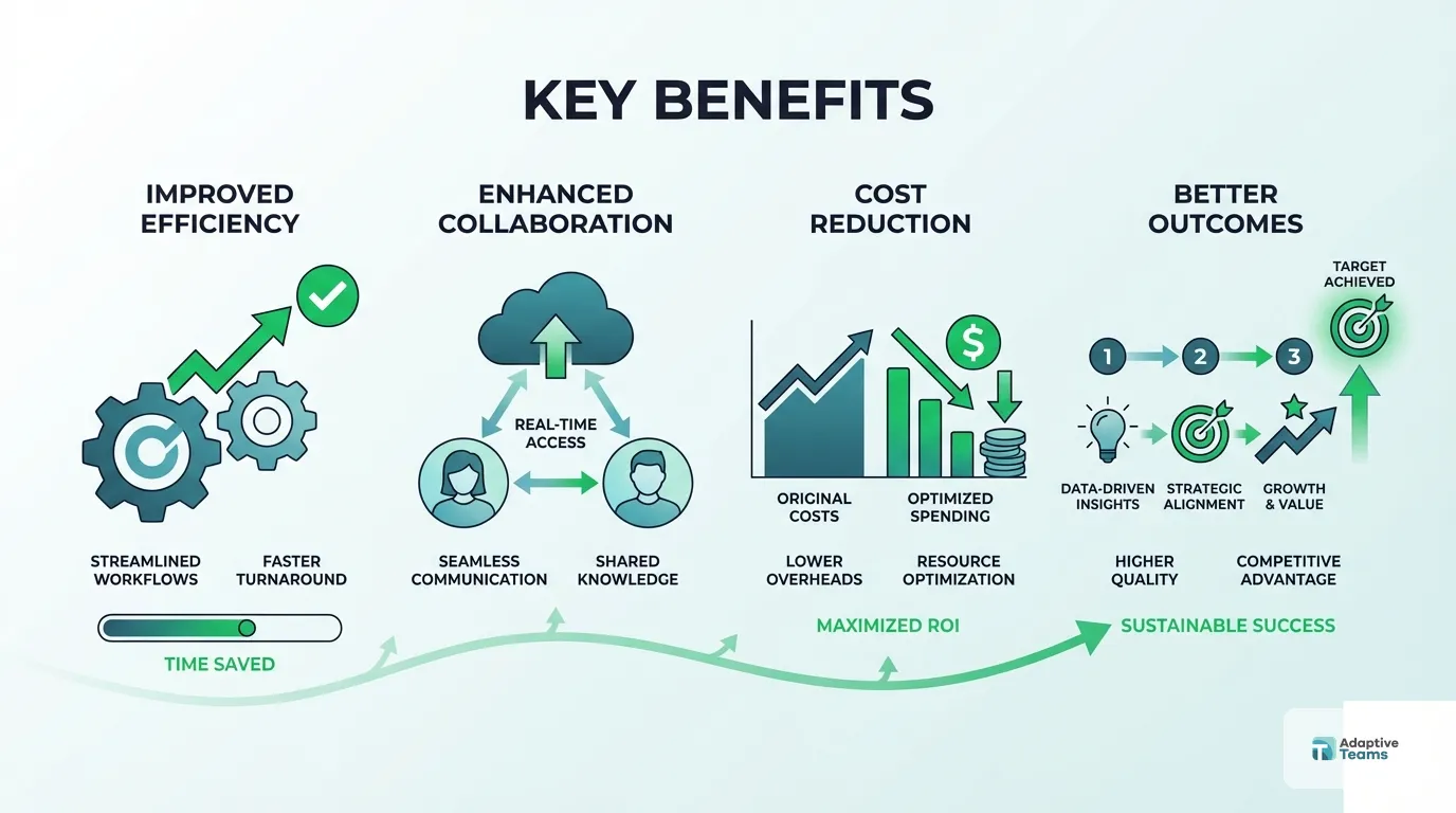 Key Benefits