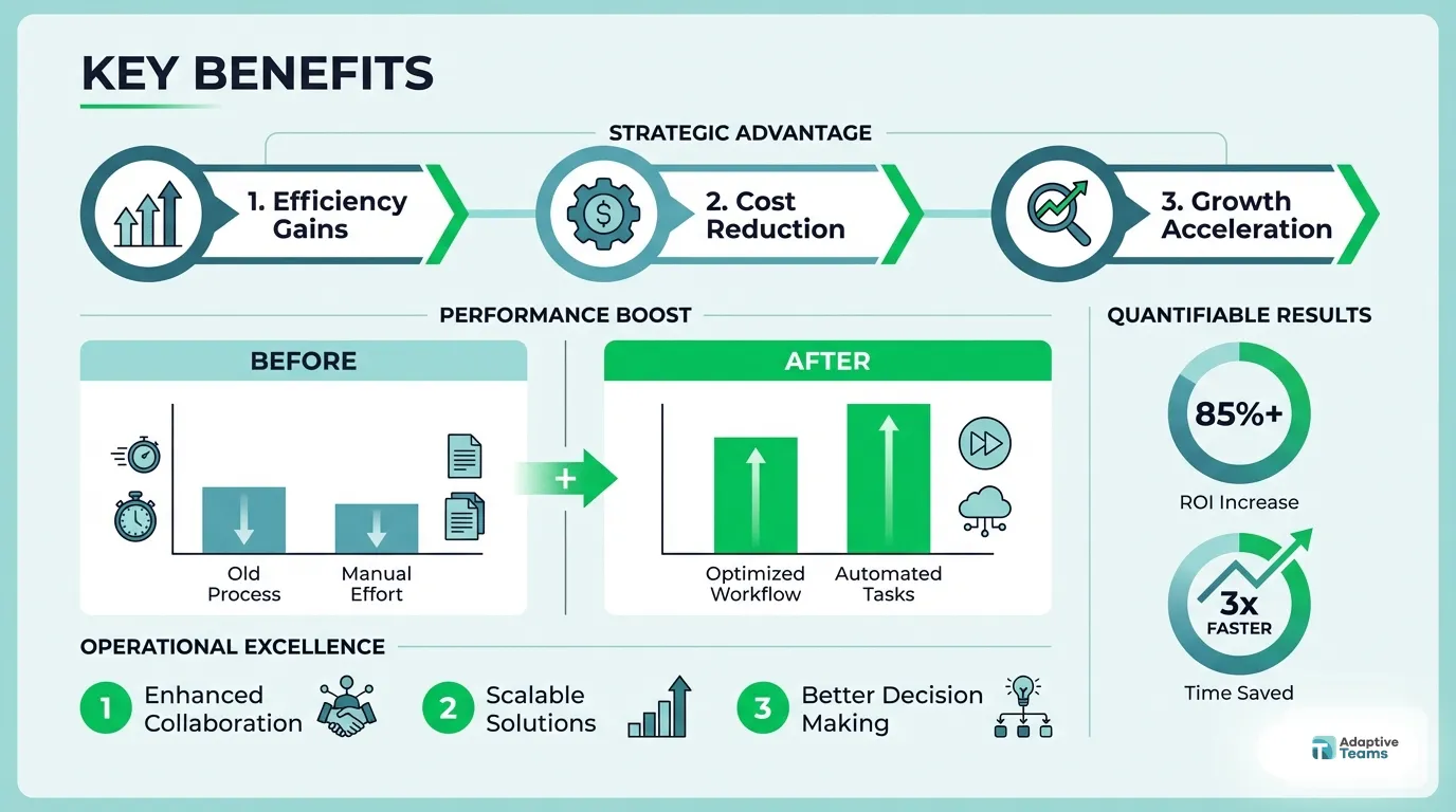 Key Benefits
